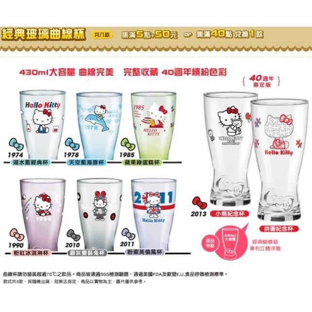 拉拉熊 甜蜜巧克力 憤怒鳥 馬克杯 雙層 陶瓷杯 Hello Kitty SNOOP 玻璃杯 曲線杯 蛋糕杯 咖啡杯-細節圖7