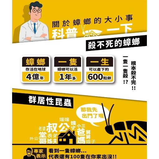 台灣現貨 當日出貨 174T 174 T 蟑螂藥 殺蟑凝膠餌劑 殺蟑藥 20g/支 再多附贈10入餌劑盒(防誤食誘餌盒)-細節圖2