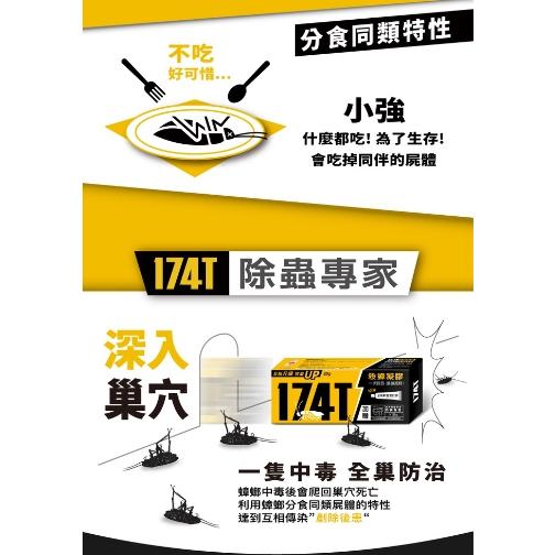台灣現貨 當日出貨 174T 174 T 蟑螂藥 殺蟑凝膠餌劑 殺蟑藥 20g/支 再多附贈10入餌劑盒(防誤食誘餌盒)-細節圖3