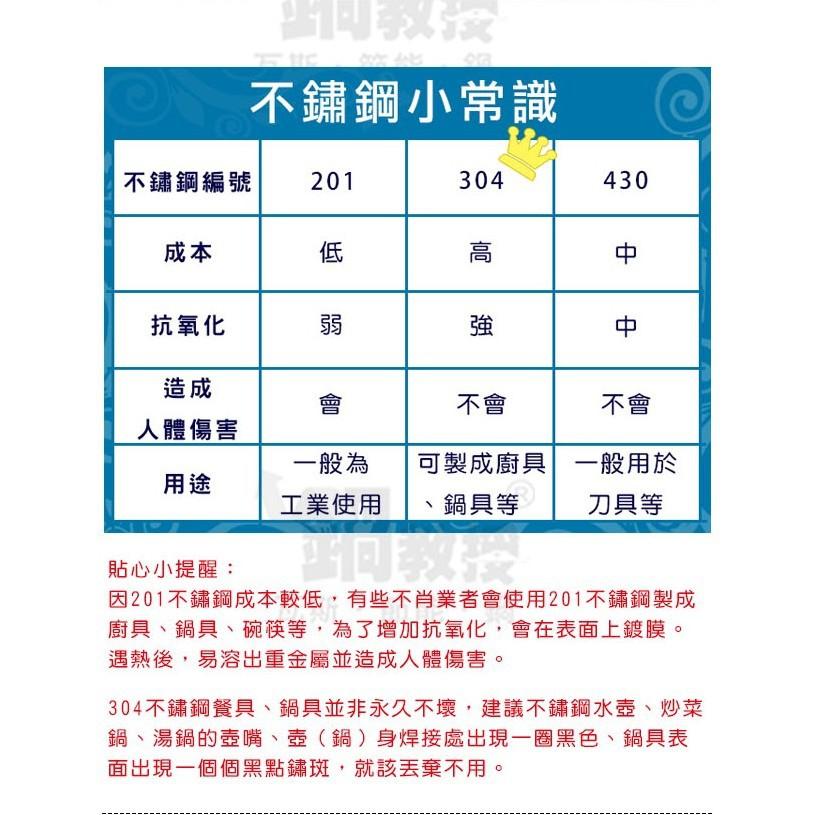 鍋教授 瓦斯 節能 24CM 湯蒸鍋 節能鍋 湯鍋 蒸鍋 煮鍋 炸鍋 超快速導熱 3分鐘端上桌 省時間 省瓦斯-細節圖4