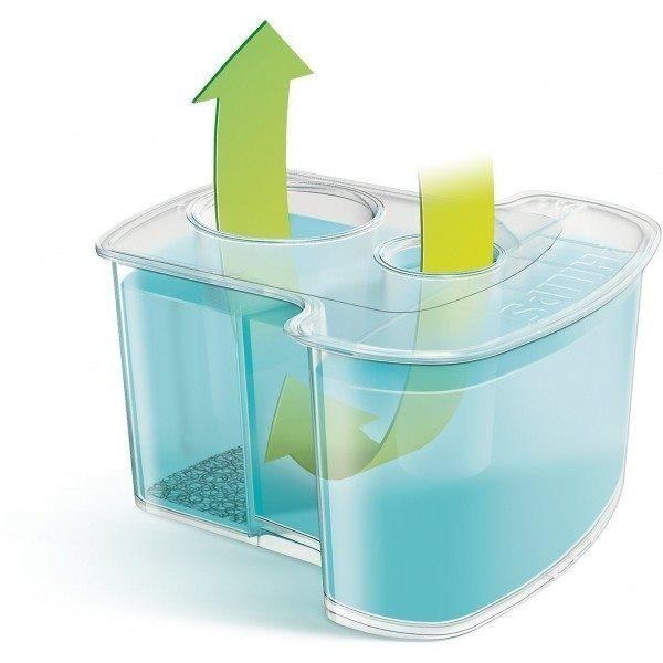 💕台灣公司貨💕 PHILIPS  飛利浦 刀頭清洗液 JC302-細節圖3