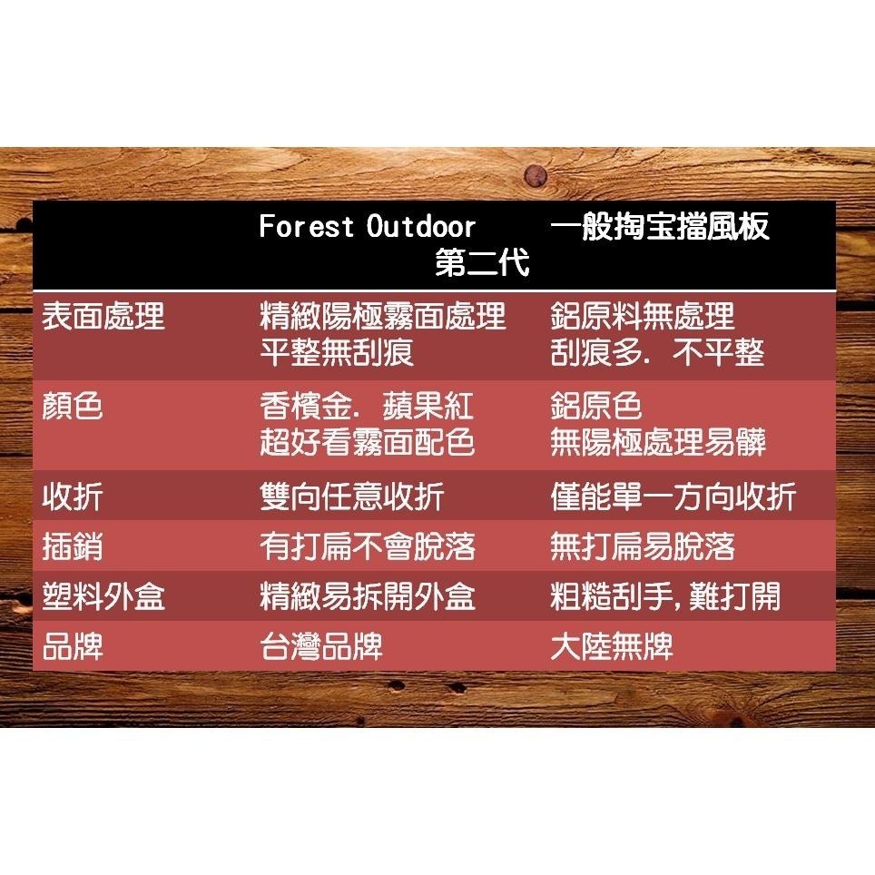 【 松果戶外】Forest Outdoor｜鋁合金10片擋風板 黑/香檳金 擋風板 擋風片 防風板-細節圖5