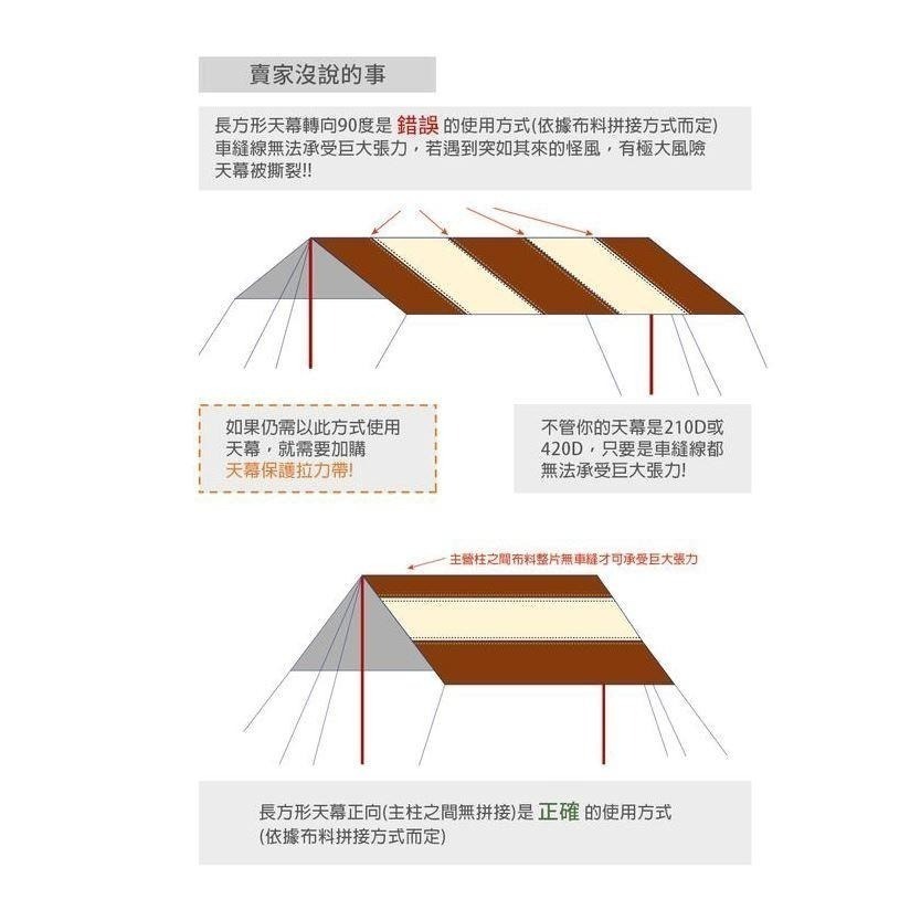 【松果戶外】Forest Outdoor｜FO 9.2M長方形天幕保護拉力帶附收納袋 黑/綠/狼棕-細節圖5