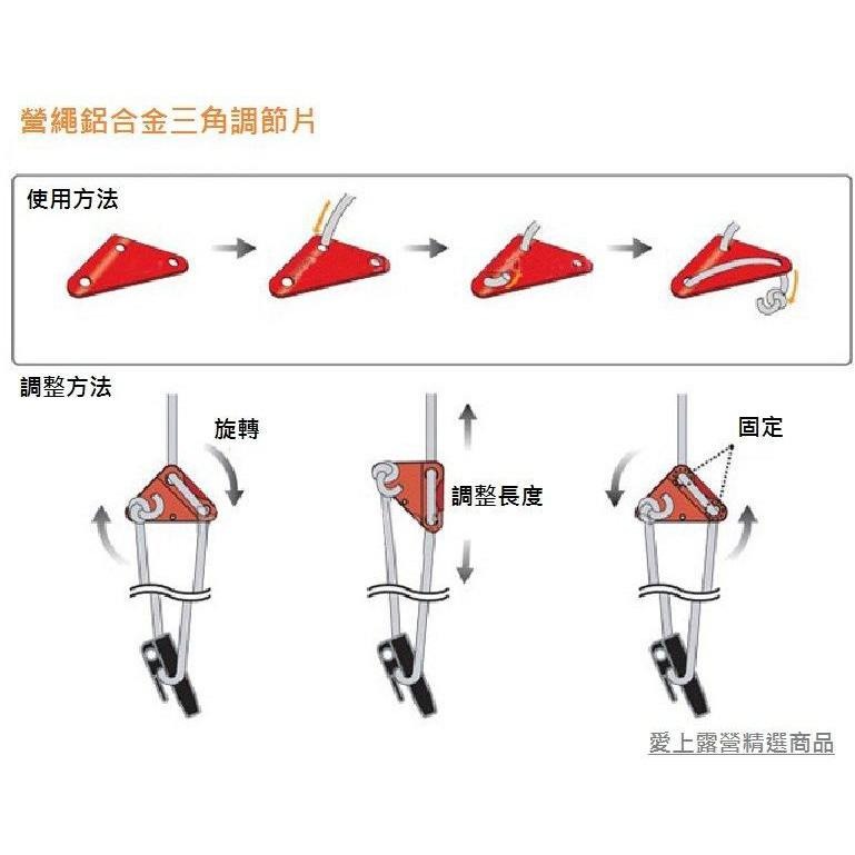 【實體店面24h快速出貨】Forest Outdoor｜鋁合金三角營繩調節片 松果戶外-細節圖3