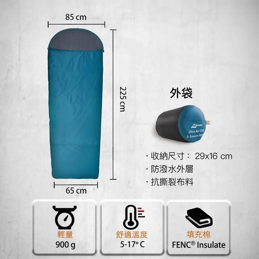 【松果戶外】Litume｜C065 FENC® Insulate科技棉睡袋（台灣製造）黑色/藻綠 睡袋 露營睡袋-細節圖3