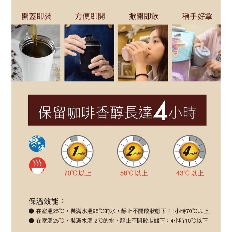 任選三件特惠999 仙德曼｜316不鏽鋼咖啡莊園直飲保溫杯250ml  (膠囊咖啡杯)-細節圖8