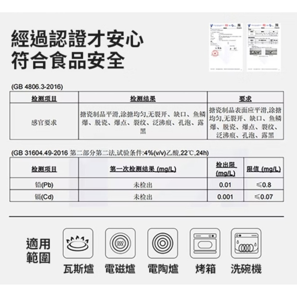 【實體店面快速出貨】Naturehike | 本真輕奢金邊琺瑯 杯/碗/盤 露營餐具 杯子 碗 盤子-細節圖5