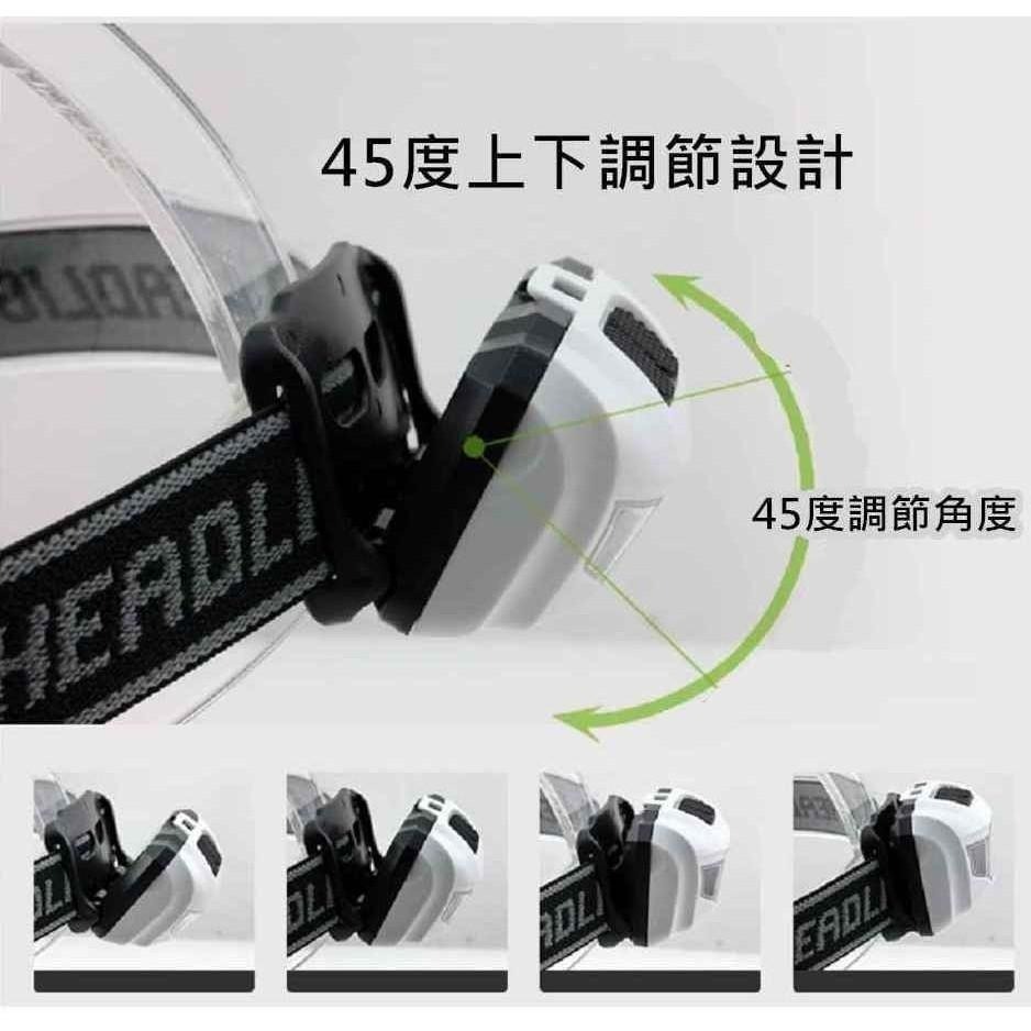 LED強光頭燈  LED頭燈 伸縮頭帶 (附4號電池) 輕量【酷露馬】小頭燈 兒童頭燈 露營燈 LED燈  OL004-細節圖5