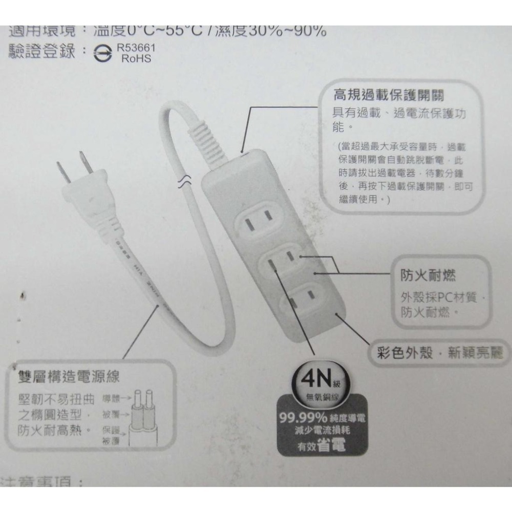 【酷露馬】(台灣製造) 安全過載保護三插家用延長線 新版安規延長線 15A 家電延長線 三插延長線 HE007-細節圖5