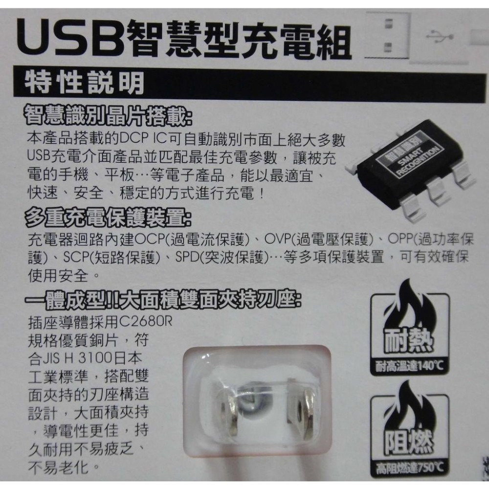 【酷露馬】(台灣製造) USB智慧型充電組 3插座+USB充電2孔 新安規插座 USB充電座 充電壁插 HE010-細節圖6