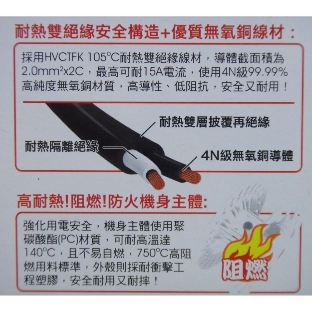 成電牌輪座式延長線(50尺/40尺/30尺)CT-6132【酷露馬】台灣製造(新安規)輪座延長線 輪軸延長線HE008-細節圖7