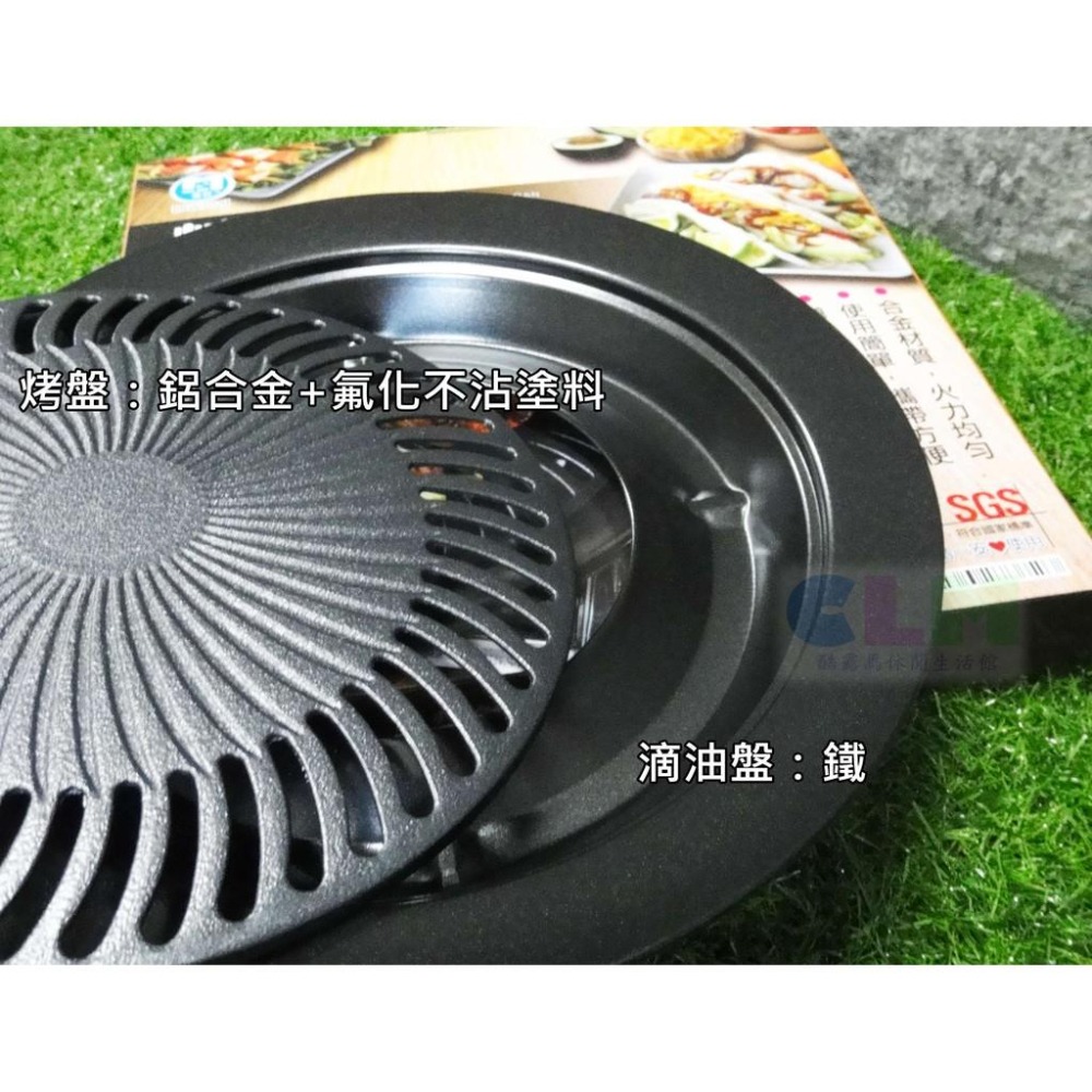 台灣製造 SGS檢驗 燒肉不沾烤盤(圓型) 不沾燒烤盤 圓形烤盤 烤肉盤 韓式燒肉 名仕BW302 CK076-細節圖3