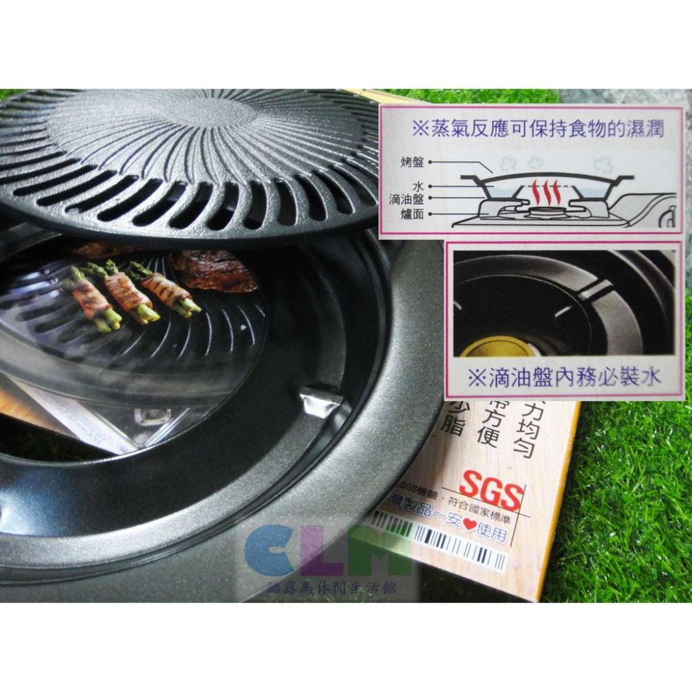 台灣製造 SGS檢驗 燒肉不沾烤盤(圓型) 不沾燒烤盤 圓形烤盤 烤肉盤 韓式燒肉 名仕BW302 CK076-細節圖4
