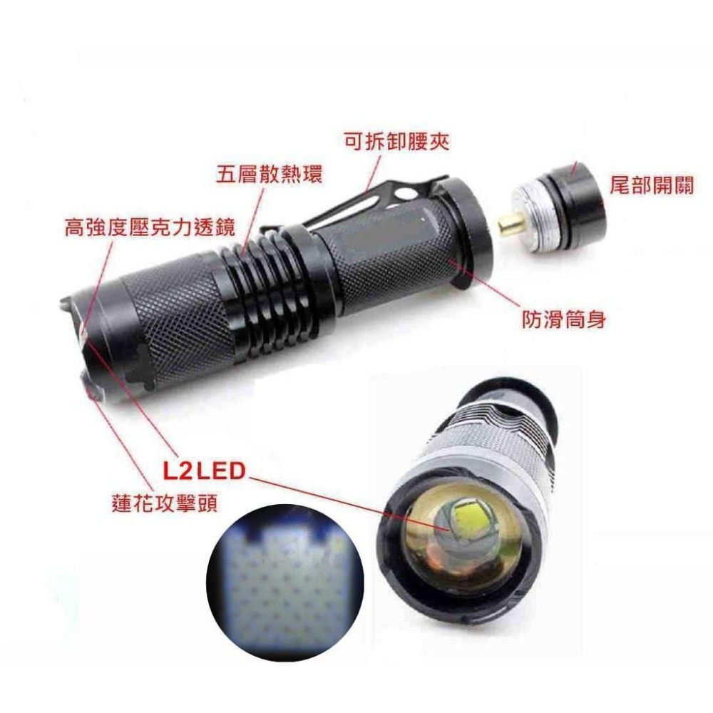 【酷露馬】小鋼砲 L2 LED變焦強光手電筒 單車車燈 LED手電筒 變焦手電筒 L2手電筒 前燈 照明燈 BL022-細節圖4