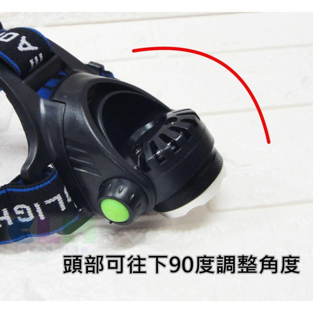 【酷露馬】超值全配組 Q5LED強光頭燈 3檔調光 伸縮變焦頭燈Q5頭燈 露營燈 LED頭燈 LED燈 OL001-細節圖4