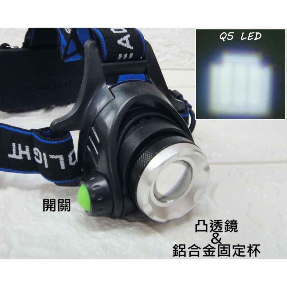 【酷露馬】超值全配組 Q5LED強光頭燈 3檔調光 伸縮變焦頭燈Q5頭燈 露營燈 LED頭燈 LED燈 OL001-細節圖6