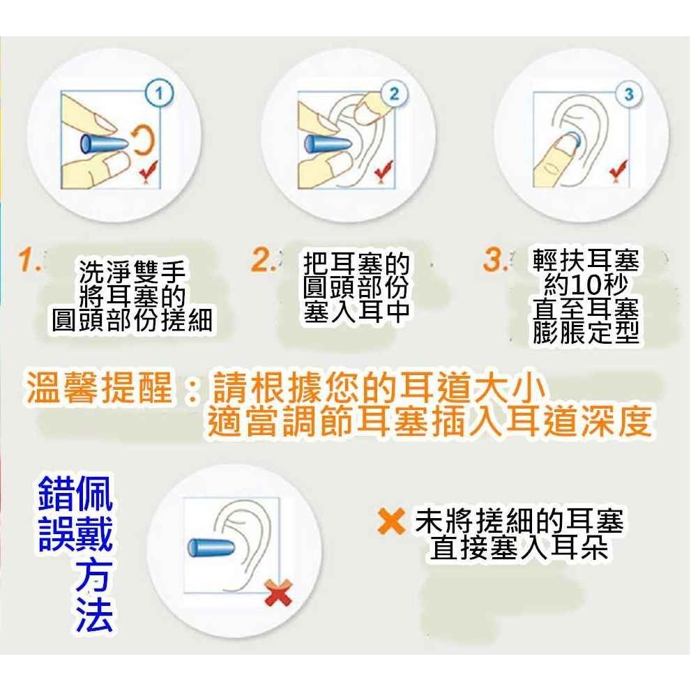 【酷露馬】糖果色 降噪音耳塞 睡眠耳塞 泡棉耳塞 隔音耳塞 無線耳塞 居家睡眠 戶外旅行耳塞 HO001-細節圖6