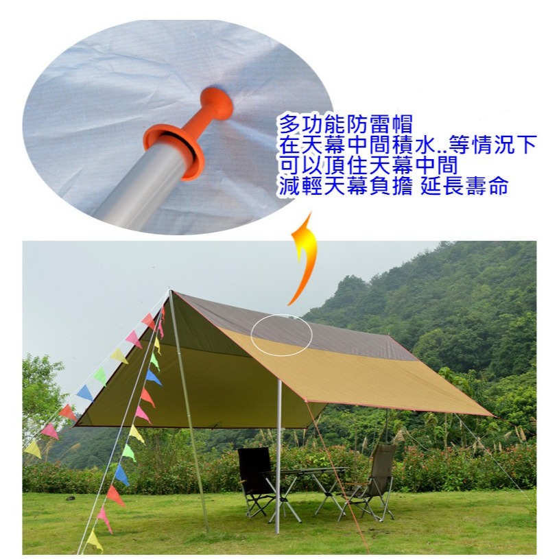 營柱防雷帽 (平頭設計) 營柱塞 【酷露馬】營柱帽 平頭防雷帽 露營用品 適天幕/前庭/營柱 CN018-細節圖2