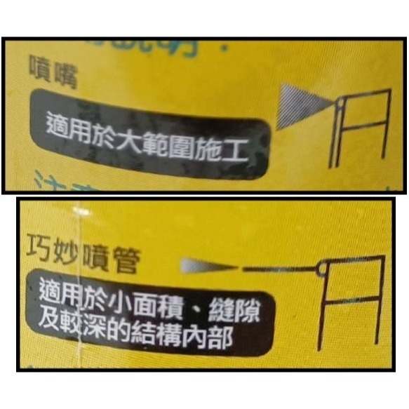 恐龍 191金屬保護油 192噴霧式黃油 420ml/100ml【酷露馬】潤滑油 防鏽油 單車保養 去污油 BS028-細節圖5