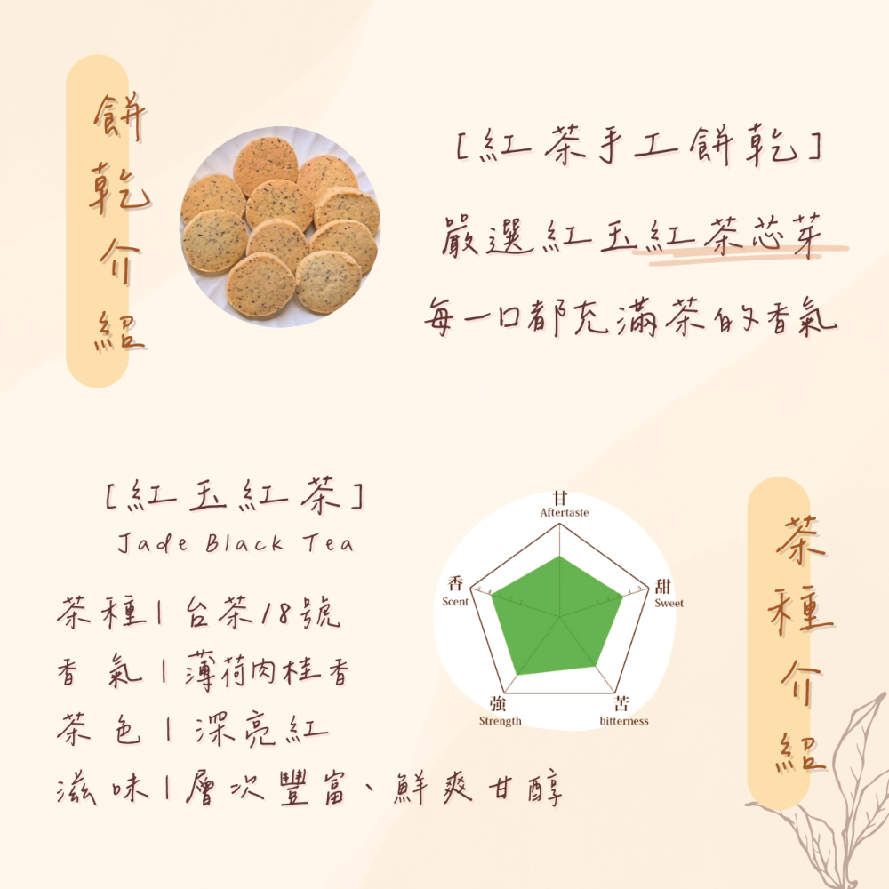 【一頁茶傳習所】紅茶手工餅乾(鐵盒裝)-細節圖4