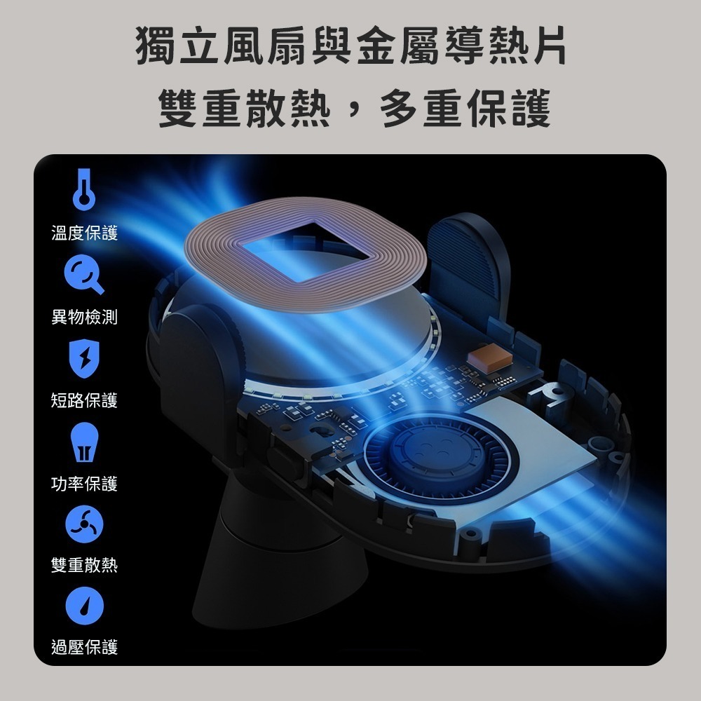 小米 30W 無線車充 車用 汽車 車載 無線充電 無線充 手機 支架 無線 充電-細節圖7