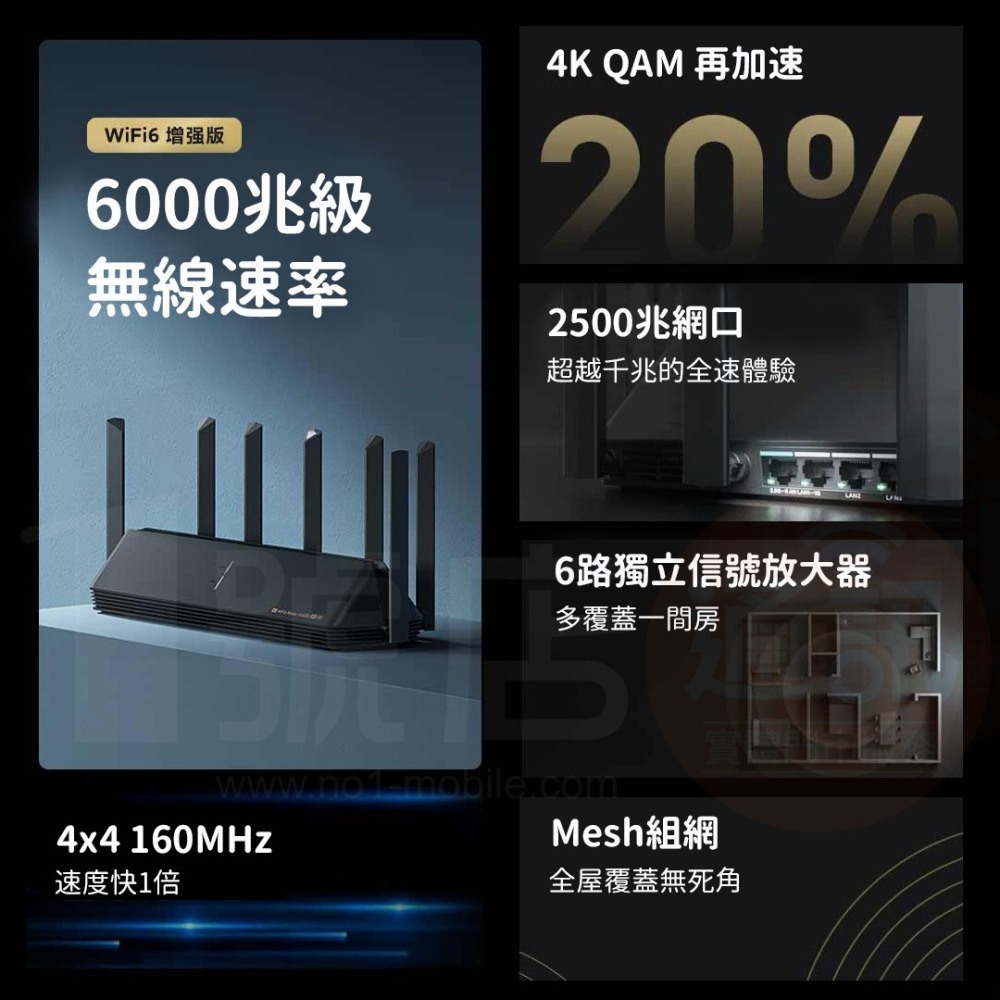 小米 路由器 AX6000 AloT 分享器 WiFi6增強 512mb內存 Mesh 組網-細節圖2