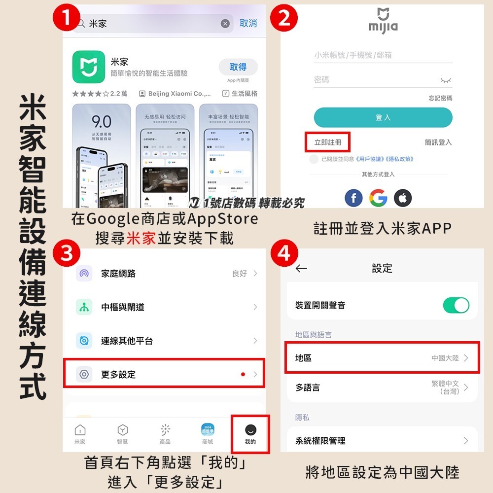 小米 WiFi 放大器 pro 路由器 分享器 訊號 放大-細節圖10