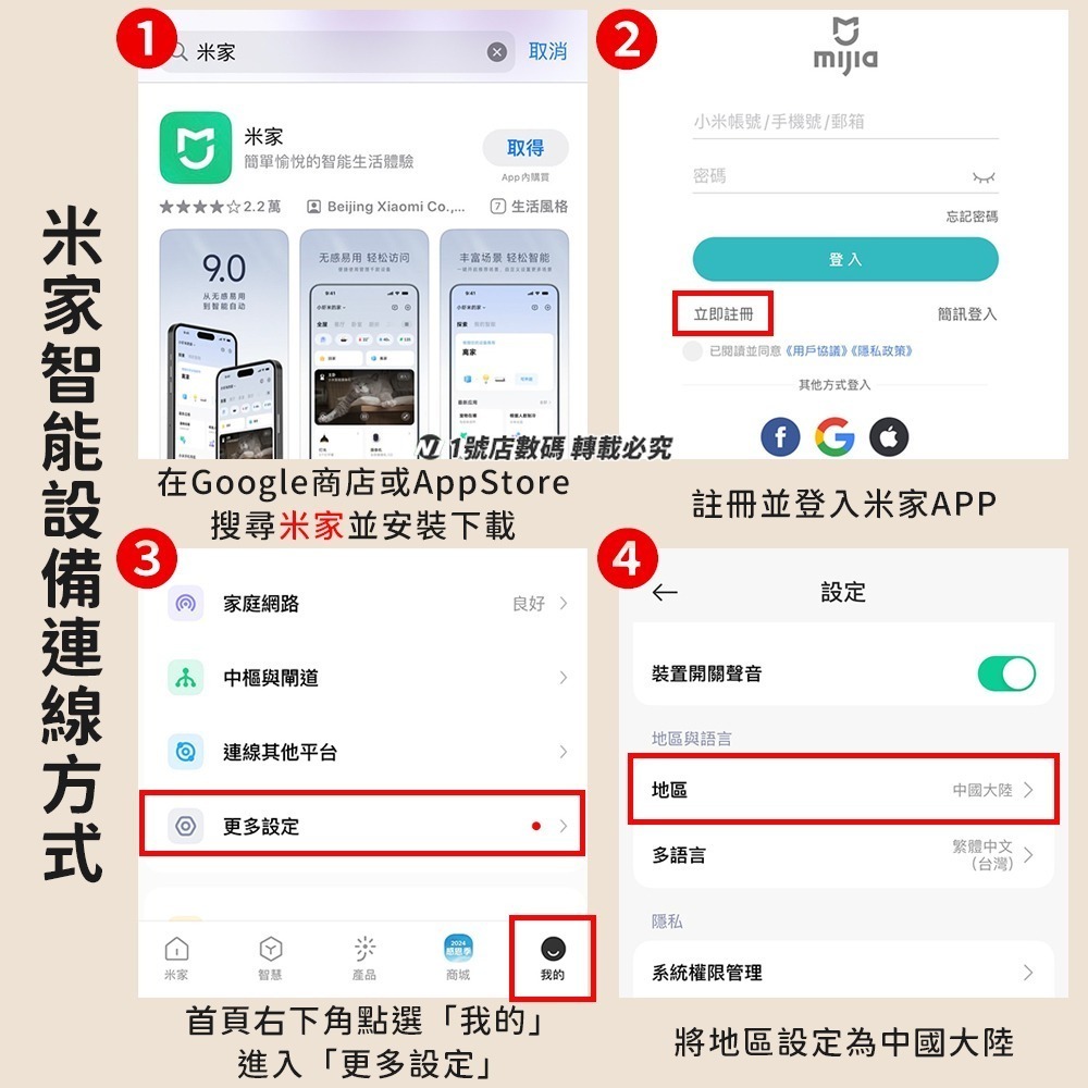 小米 WiFi 放大器 pro 路由器 分享器 訊號 放大-細節圖10
