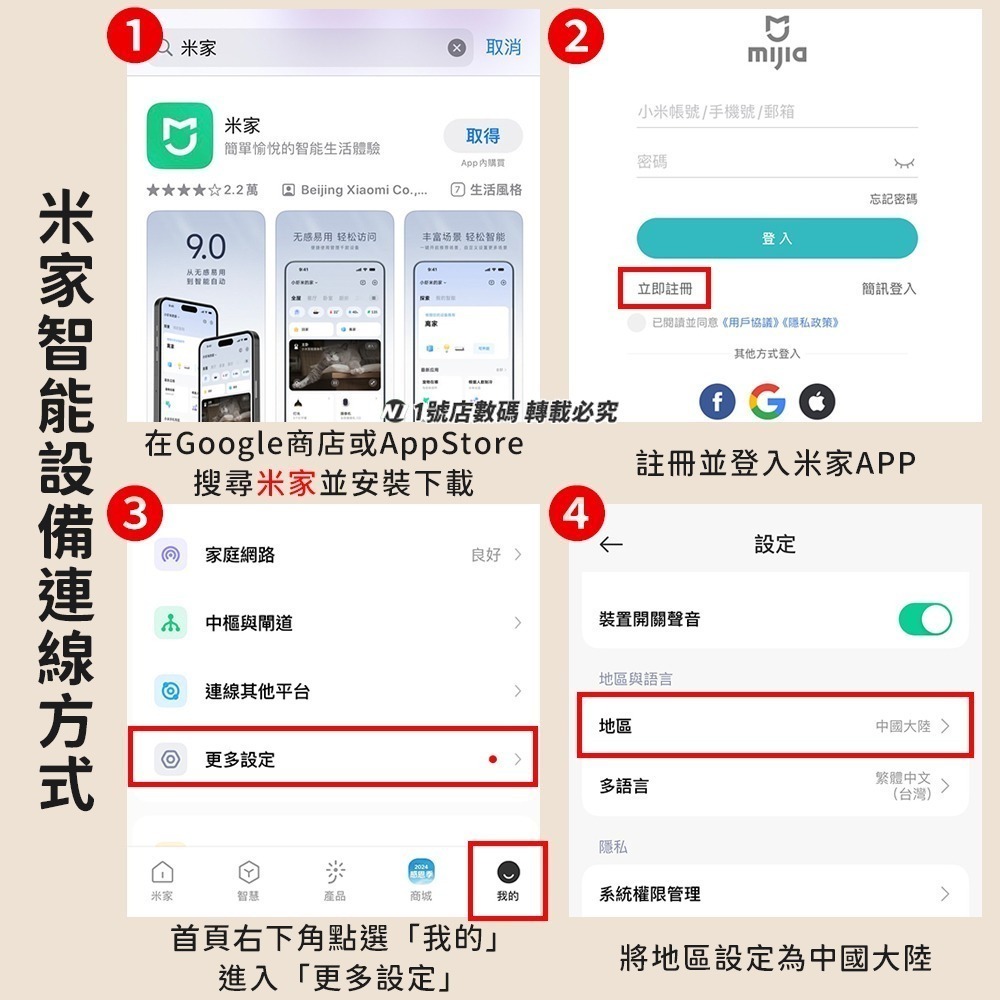 小米 WiFi 放大器 pro 路由器 分享器 訊號 放大-細節圖10