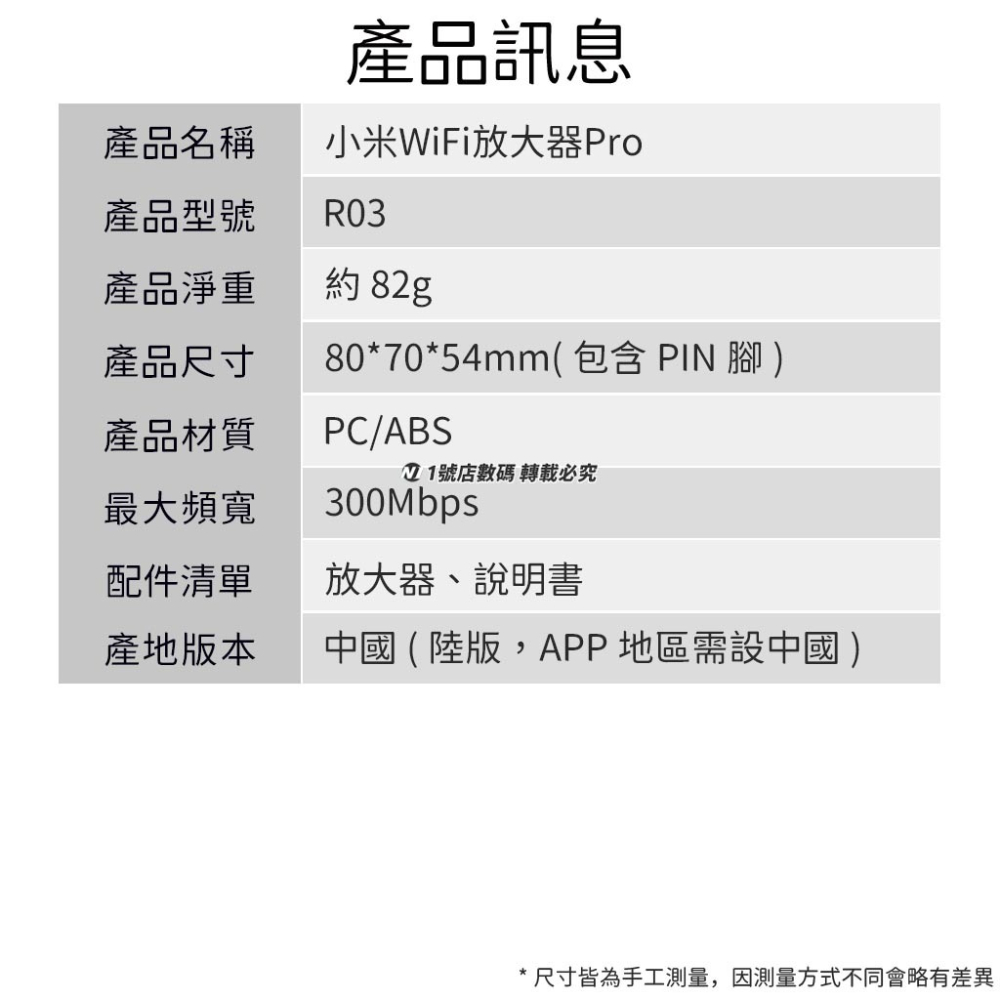 小米 WiFi 放大器 pro 路由器 分享器 訊號 放大-細節圖9