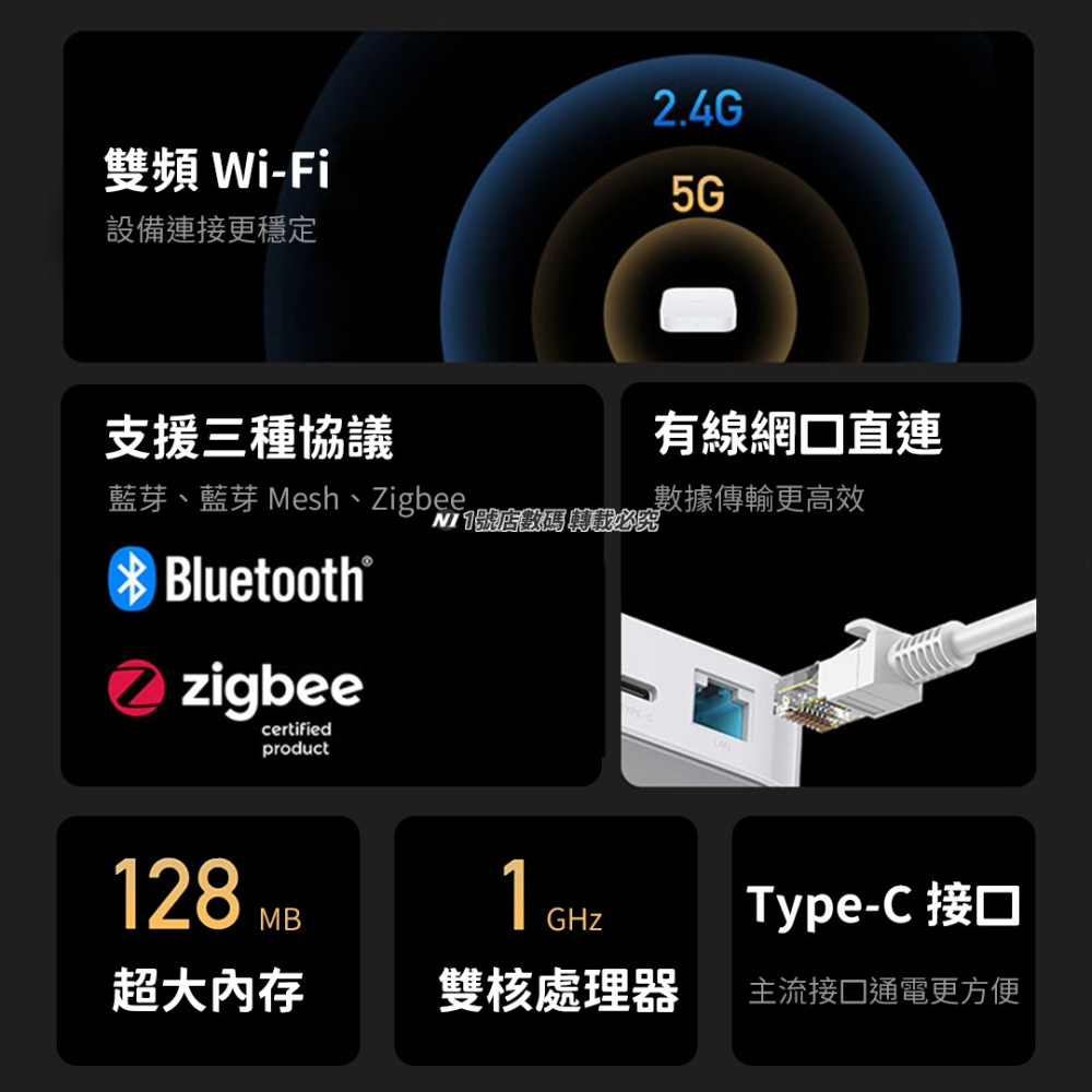 小米 智能 多模 網關 2代 藍芽 Mesh Zigbee 藍牙 有線網口-細節圖3