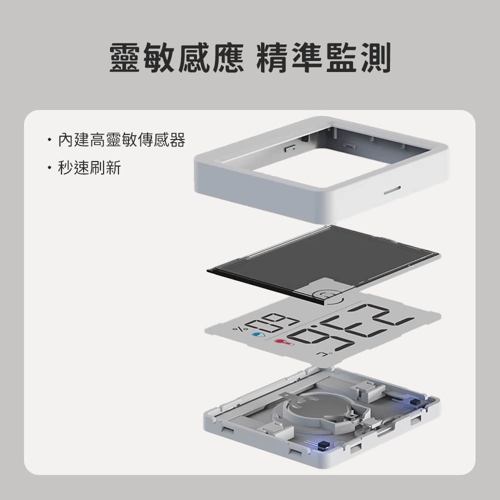 小米有品 TH mini 迷你 溫濕度計 電子溫度計 濕度計 高精度 測溫 測量 濕度 溼度 溫溼計-細節圖3