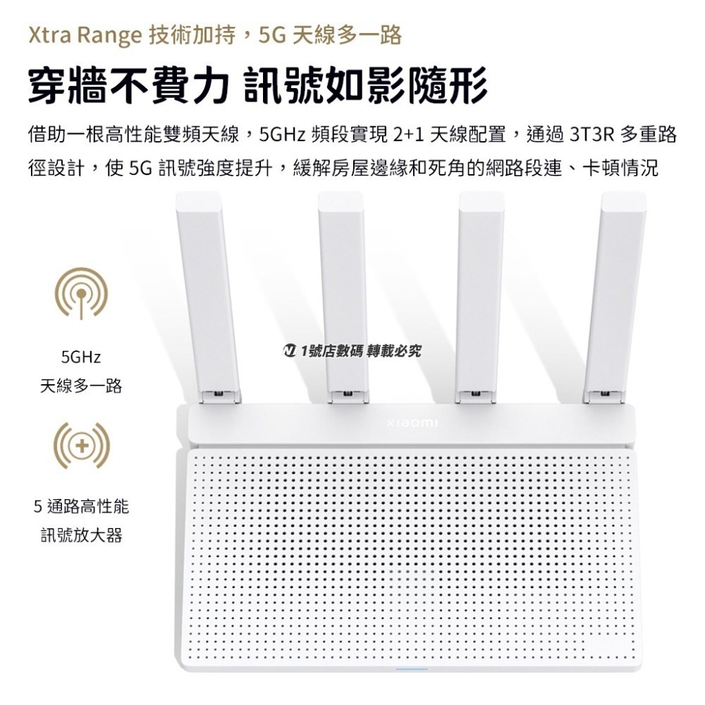 小米 路由器 AX3000T 5G 分享器 AP WIFI6 雙WAN 網路 5G 4K-細節圖5