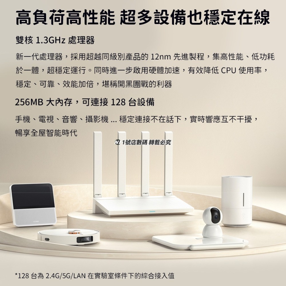 小米 路由器 AX3000T 5G 分享器 AP WIFI6 雙WAN 網路 5G 4K-細節圖8