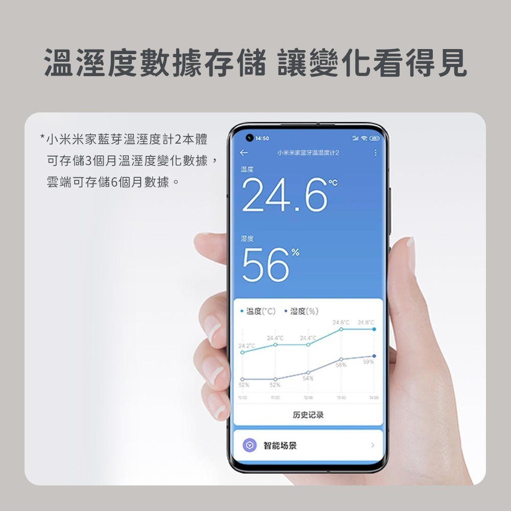 小米 米家 藍芽溫濕度計 2 溫濕監測電子錶 溫度 濕度 室溫 溫度計 溼度計 檢測器-細節圖8