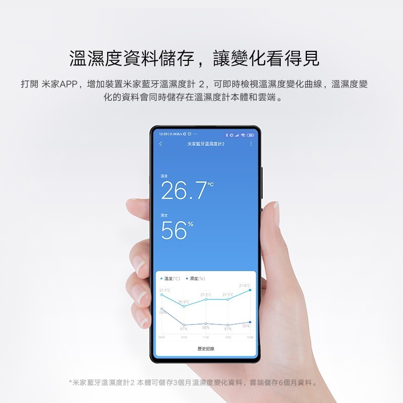 小米 米家 藍芽溫濕度計 2 溫濕監測電子錶 溫度 濕度 室溫 溫度計 溼度計 檢測器-細節圖9