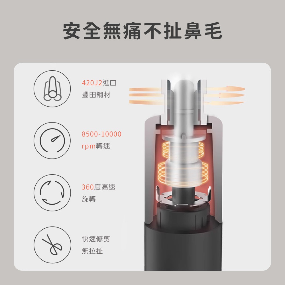 送電池 小米有品 煥醒 迷你 電動 鼻毛 修剪器 理剪器 修鼻毛 男用 女用-細節圖6