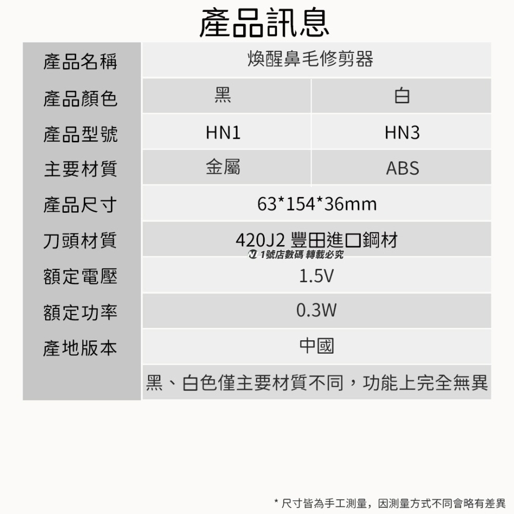 送電池 小米有品 煥醒 迷你 電動 鼻毛 修剪器 理剪器 修鼻毛 男用 女用-細節圖9