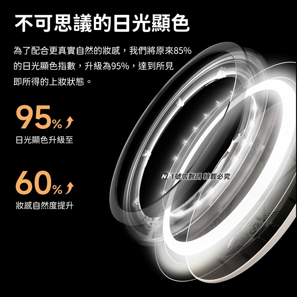 小米有品  DOCO 日光小白鏡 美妝鏡 化妝鏡 日光鏡 LED 梳妝鏡 上妝鏡 充電 鏡子 桌鏡-細節圖4