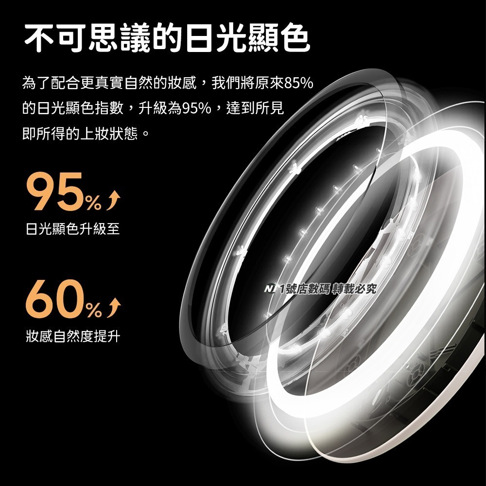 小米有品  DOCO 日光小白鏡 美妝鏡 化妝鏡 日光鏡 LED 梳妝鏡 上妝鏡 充電 鏡子 桌鏡-細節圖4