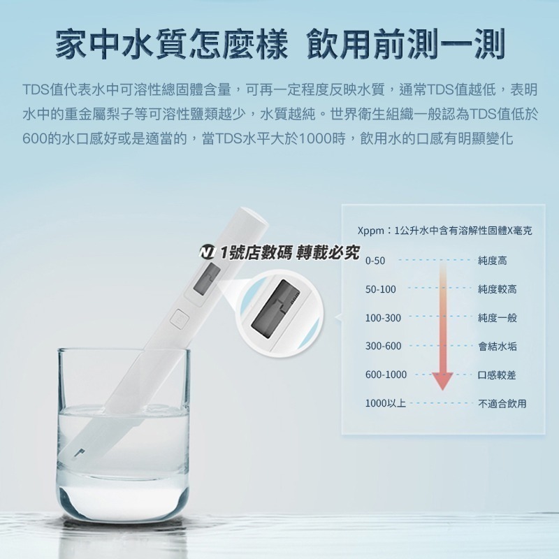 小米 米家 TDS 水質 檢測器 檢測儀 檢測 測量 檢測筆 飲用水 自來水 飲水 桶裝水-細節圖6