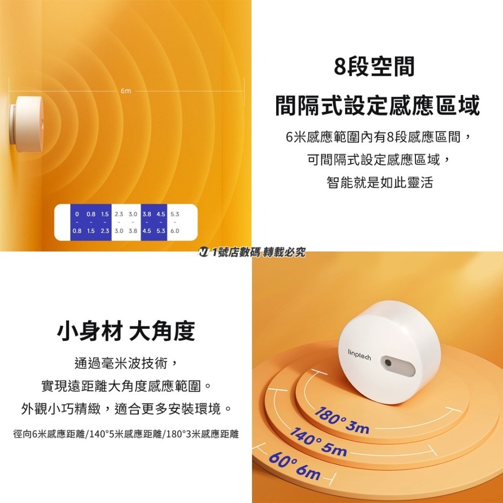 小米有品 領普 人體 存在 感應器 ES1 傳感器 存在感應 人在 毫米感應-細節圖6