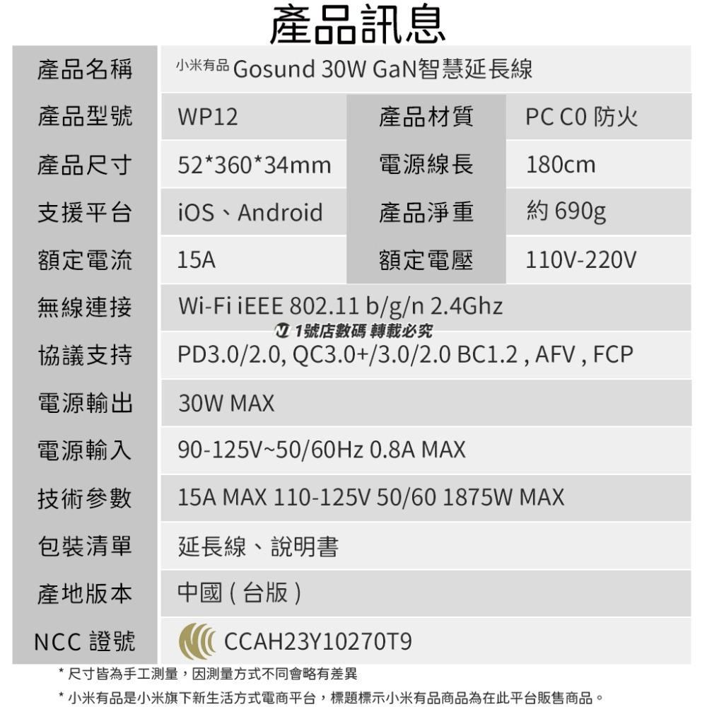 小米有品 Gosund 30W GaN 延長線 插座 6口 USB 插線板 WP12-細節圖11