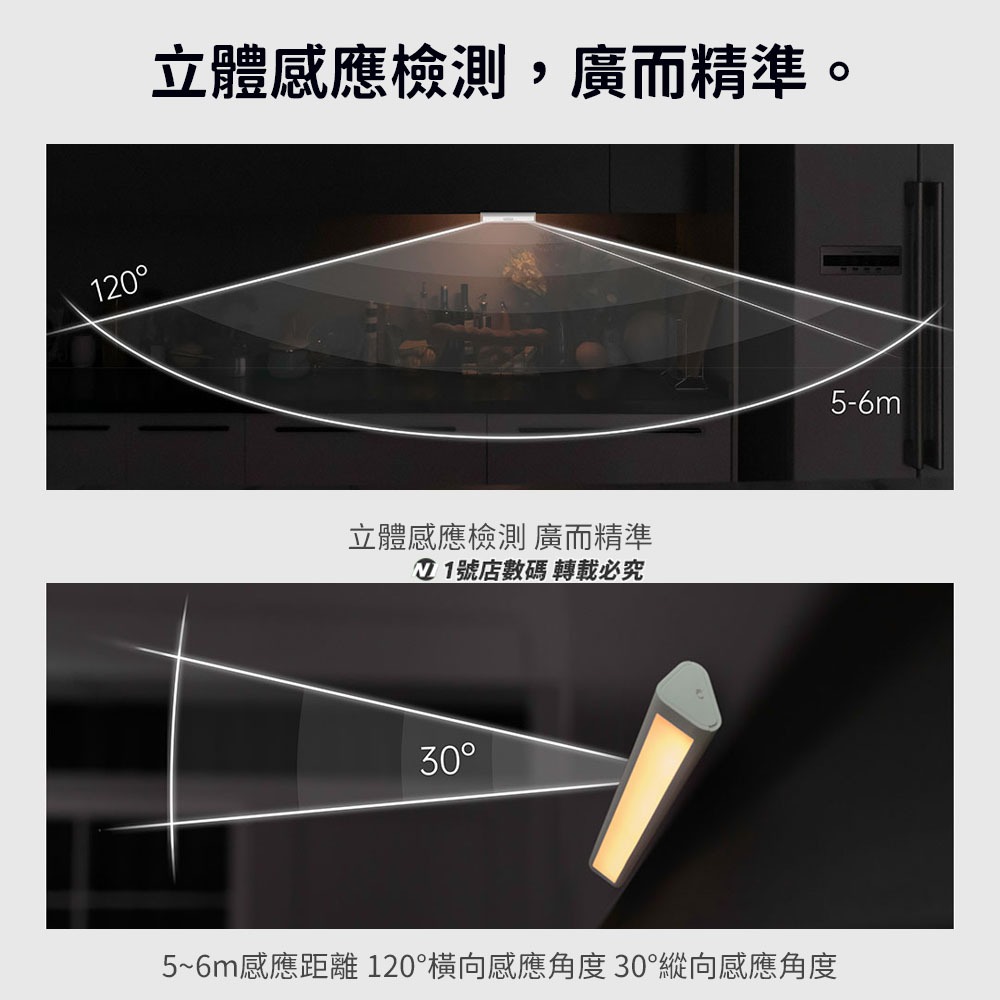 小米有品 綠米 AQARA 智能感應小夜燈 智能 感應 夜燈 小夜燈 燈 人體 光照 磁吸 小燈-細節圖6
