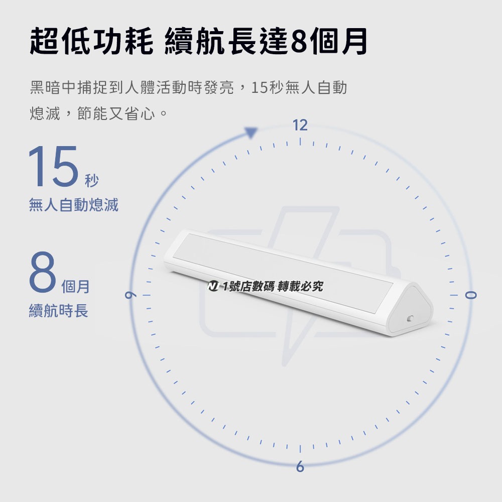 小米有品 綠米 AQARA 智能感應小夜燈 智能 感應 夜燈 小夜燈 燈 人體 光照 磁吸 小燈-細節圖8