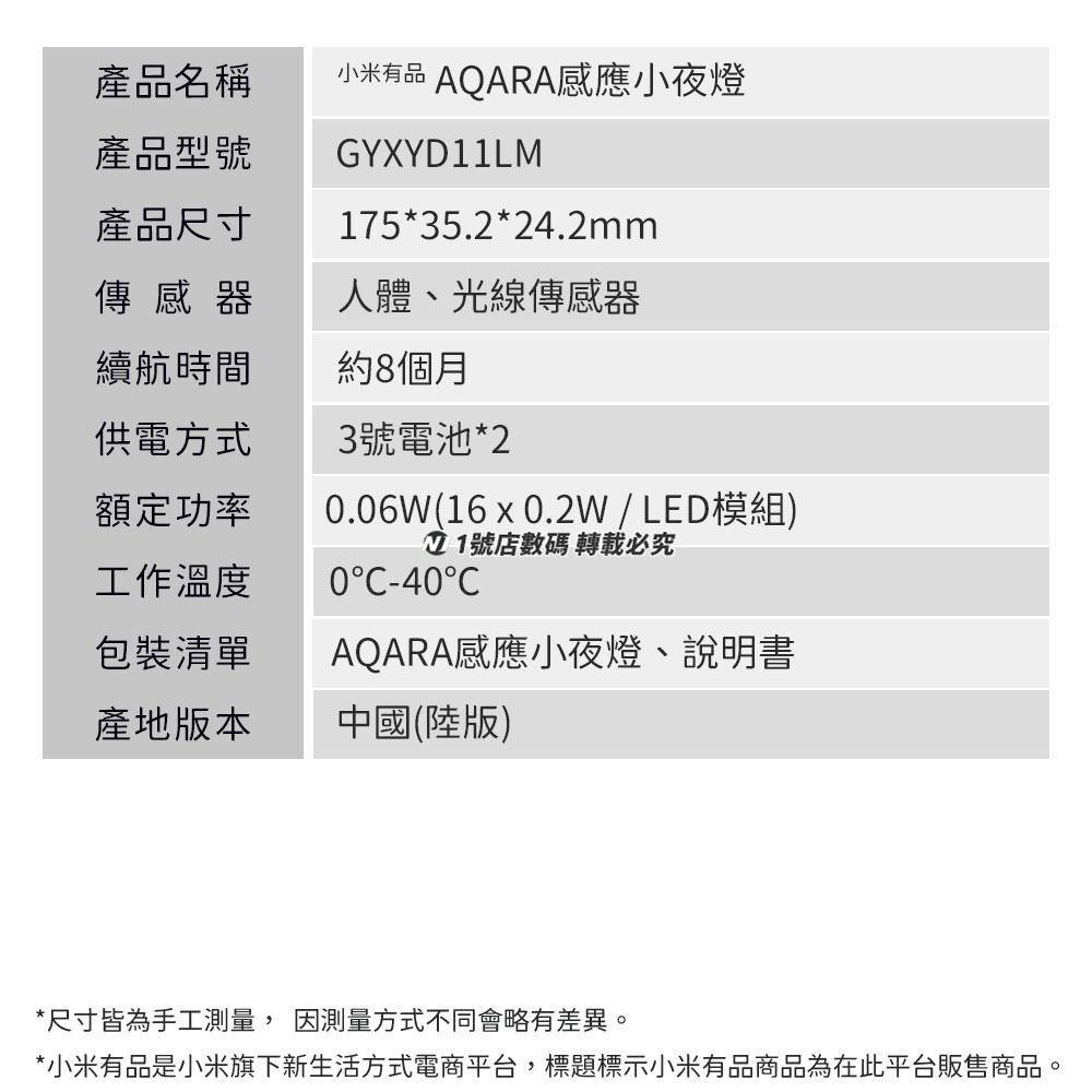 小米有品 綠米 AQARA 智能感應小夜燈 智能 感應 夜燈 小夜燈 燈 人體 光照 磁吸 小燈-細節圖10