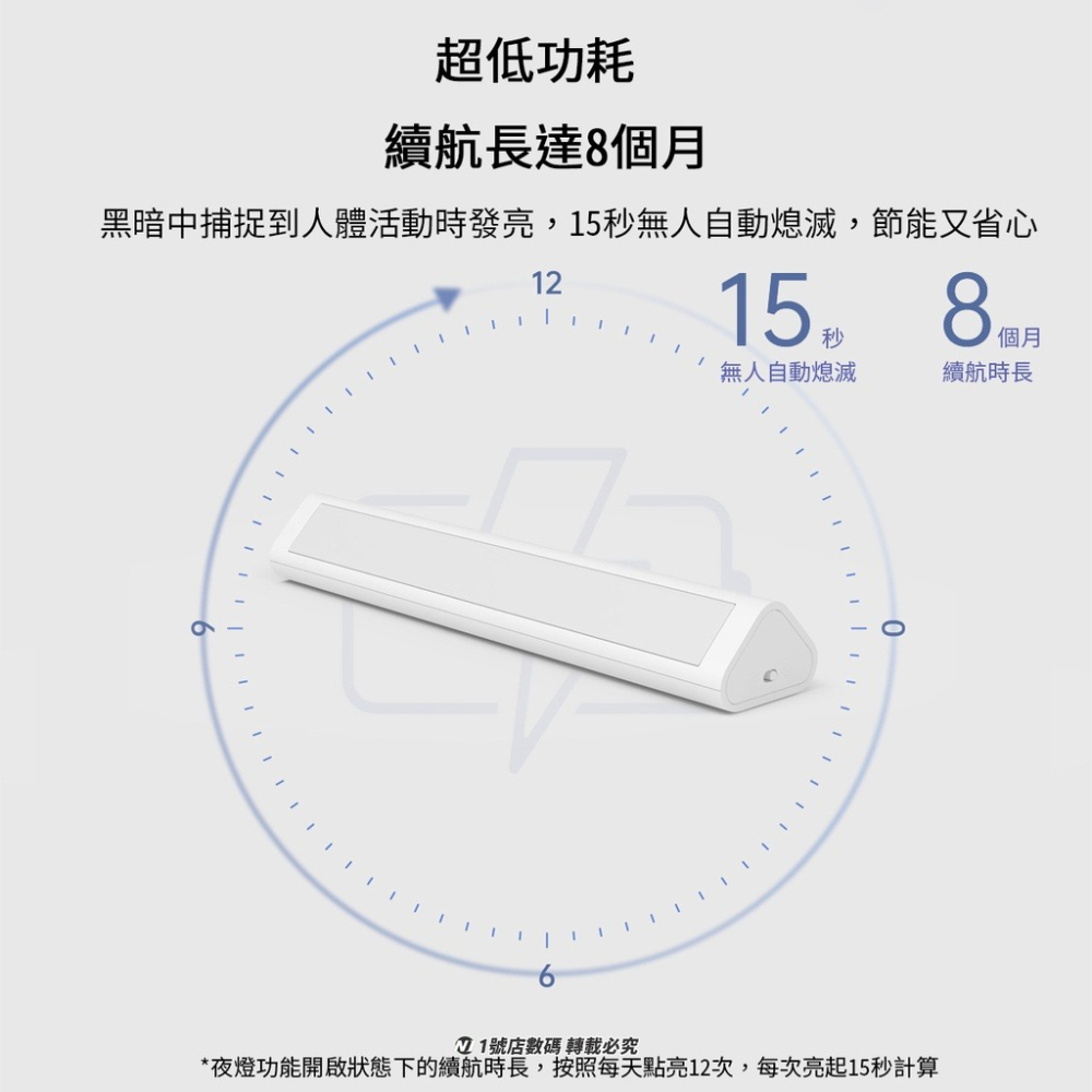小米有品 綠米 AQARA 智能感應小夜燈 智能 感應 夜燈 小夜燈 燈 人體 光照 磁吸 小燈-細節圖7