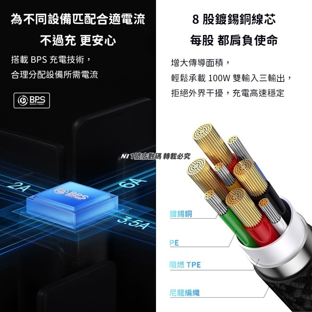 小米有品 閃速2 100W 二拖三 充電線 三合一 micro type-c PD 適用 iphone 14-細節圖5