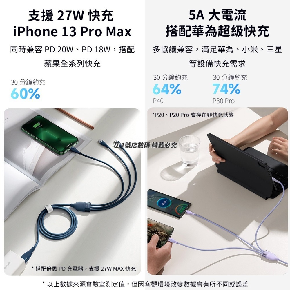 小米有品 閃速2 100W 二拖三 充電線 三合一 micro type-c PD 適用 iphone 14-細節圖7