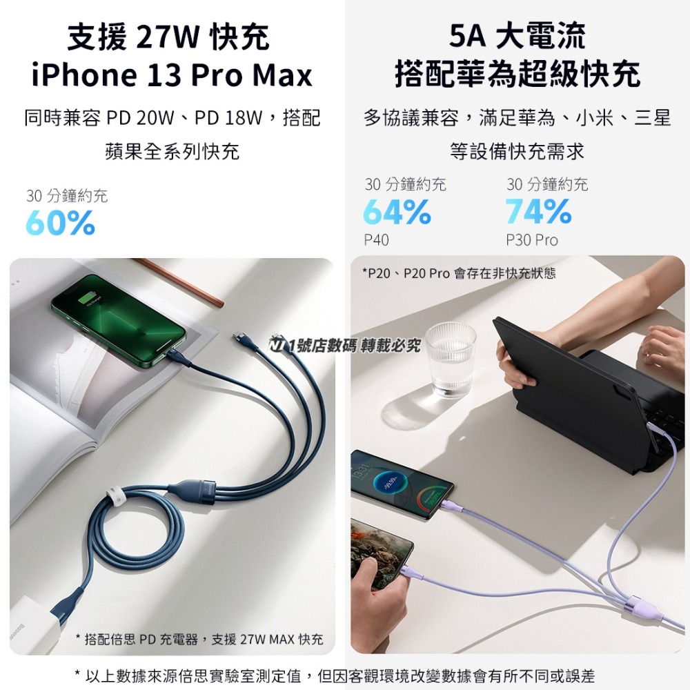 小米有品 倍思 閃速2 100W 二拖三 充電線 三合一 micro type-c PD 適用 iphone 14-細節圖7